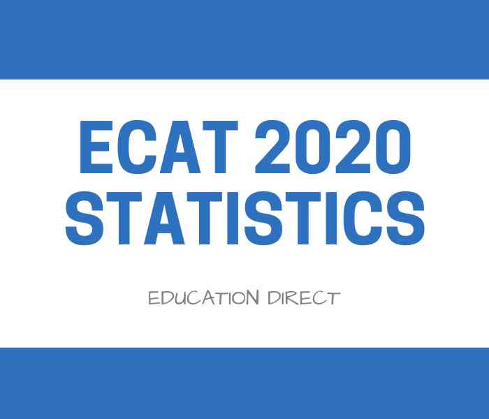 ECAT 2020 Statistics