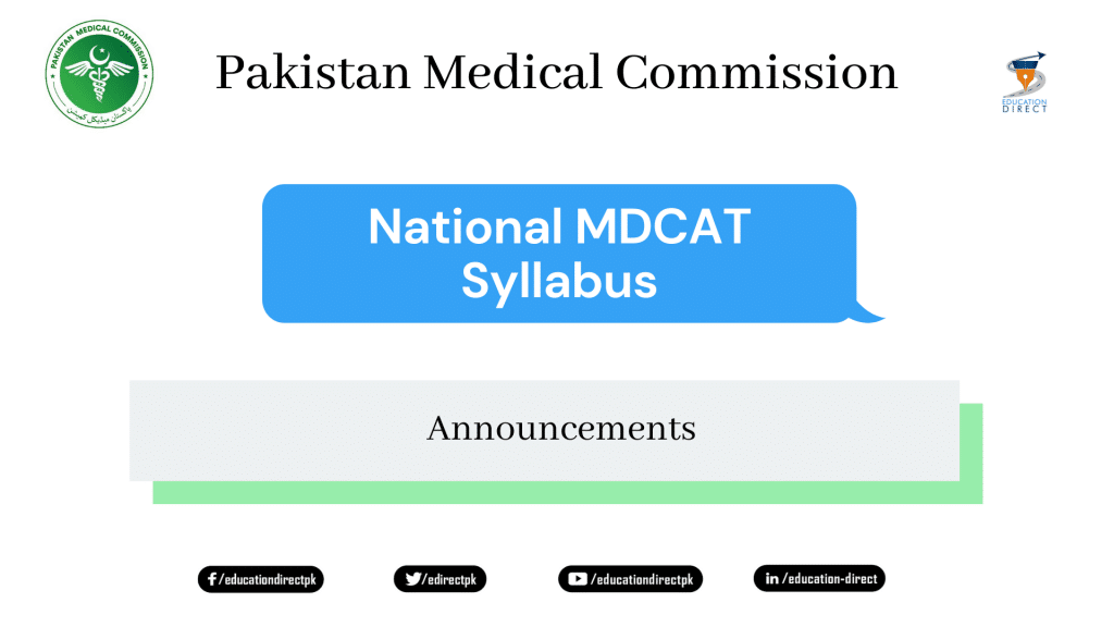 PMC National MDCAT Syllabus 2020