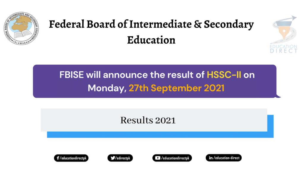 FBISE Inter Result 2021